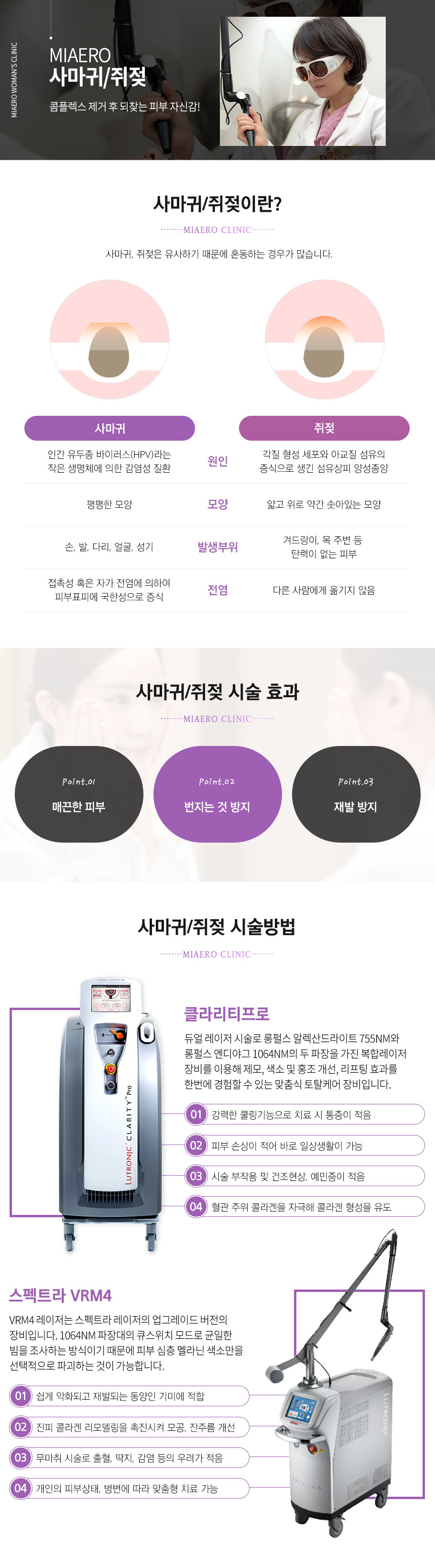 리비브
