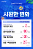 [이벤트 종료] 강동 미애로의 COOL한 7월 이벤트(남성제모)