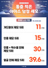 [이벤트 종료] 통증 적은 아이스 남성 제모 [~25.01.31]