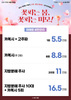 [이벤트 종료] 꽃피는 봄 체형 이벤트 [~25.04.30]