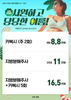[이벤트 종료] 다이어트로 시원하고 당당한 여름! [~25.07.31]