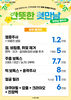 [이벤트 종료] 산뜻한 첫만남 [~25.03.31]