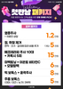[이벤트 종료] 첫만남 패키지! [~25.2.28]